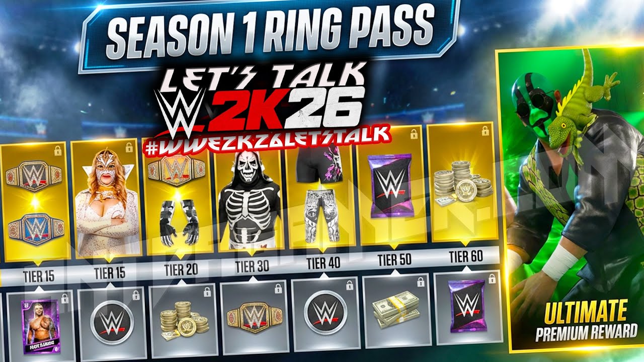 *Ringside Pass Explained Via Ringside Report* | WWE 2K26 LET'S Talk