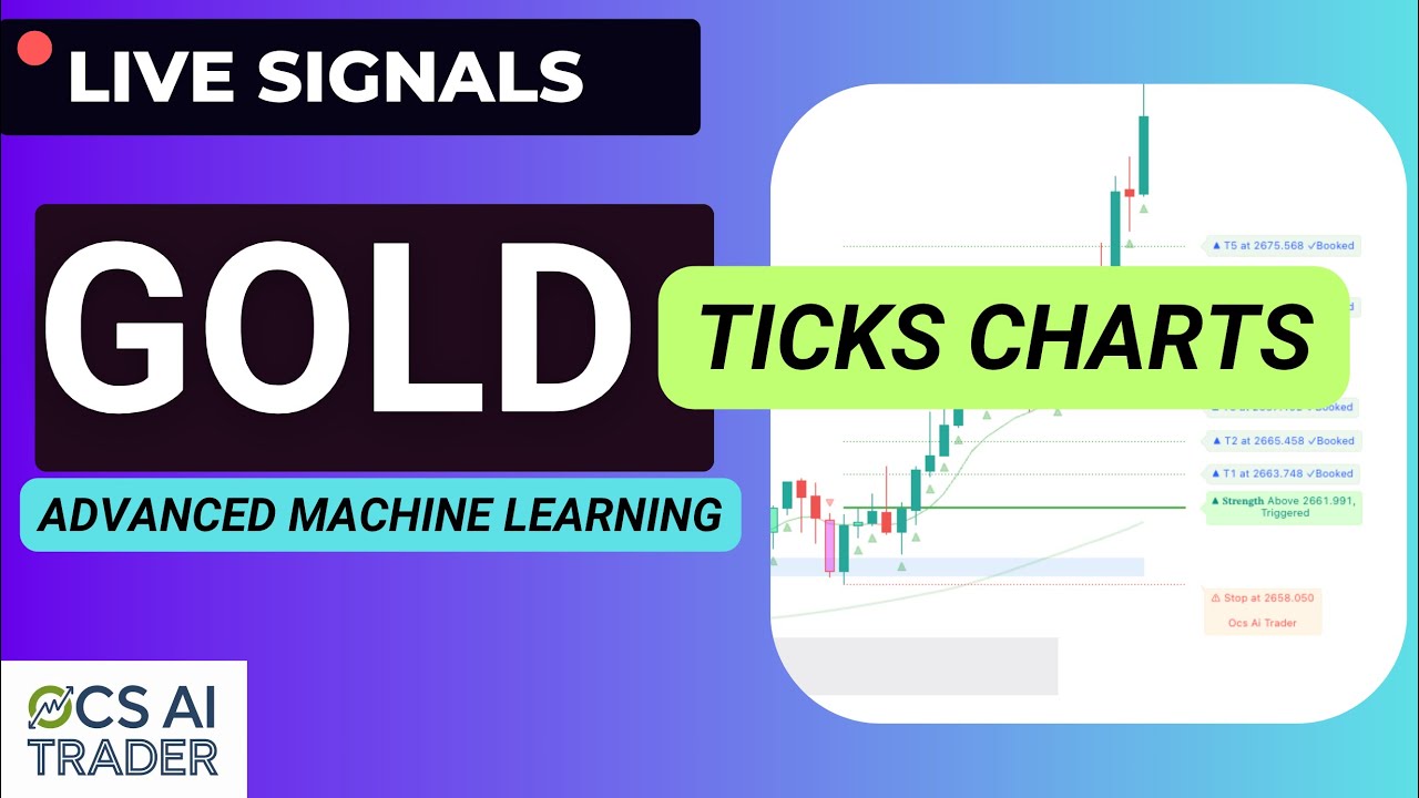 Gold XAUUSD Tick Chart Live Signals & Analysis using Ocs Ai Trader | Advance Machine Learning