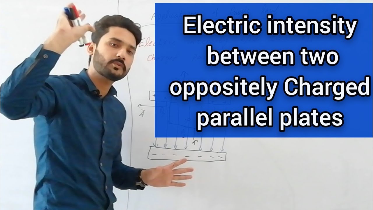 Electric intensity between two oppositely Charged parallel plate | Applications of Gauss's law |