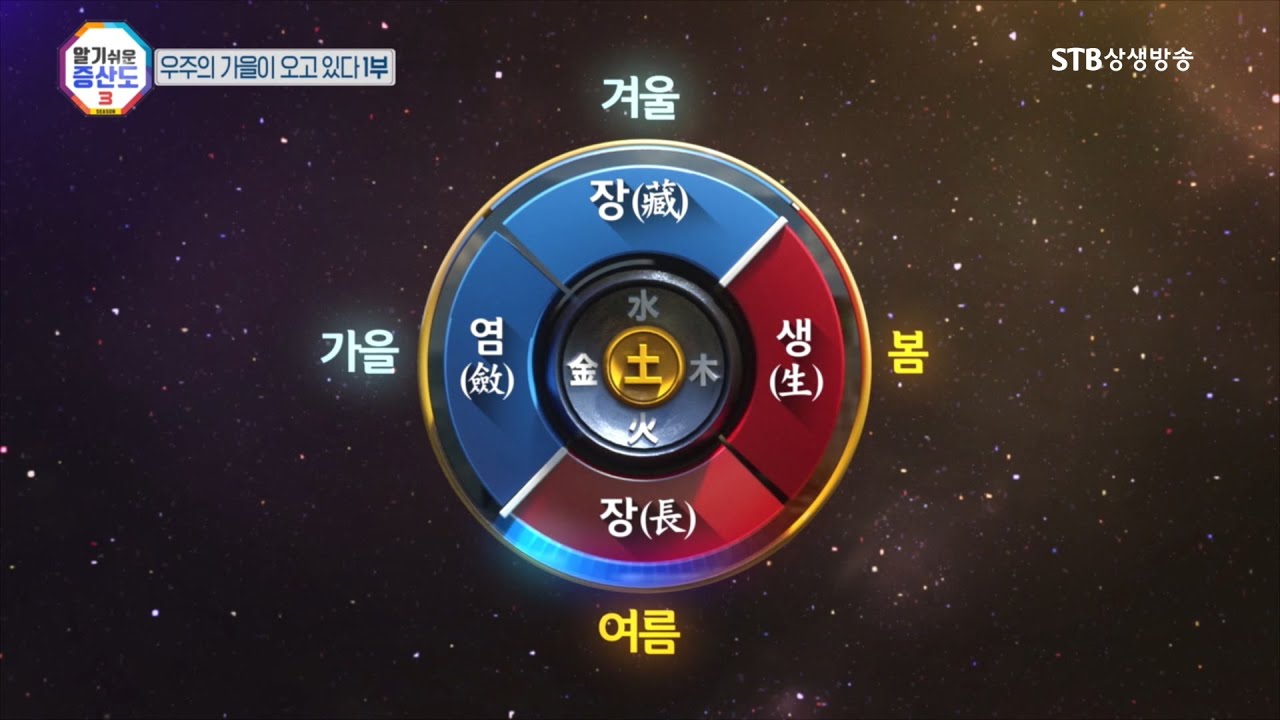 우주의 가을이 오고 있다1ㅣ우주일년이야기