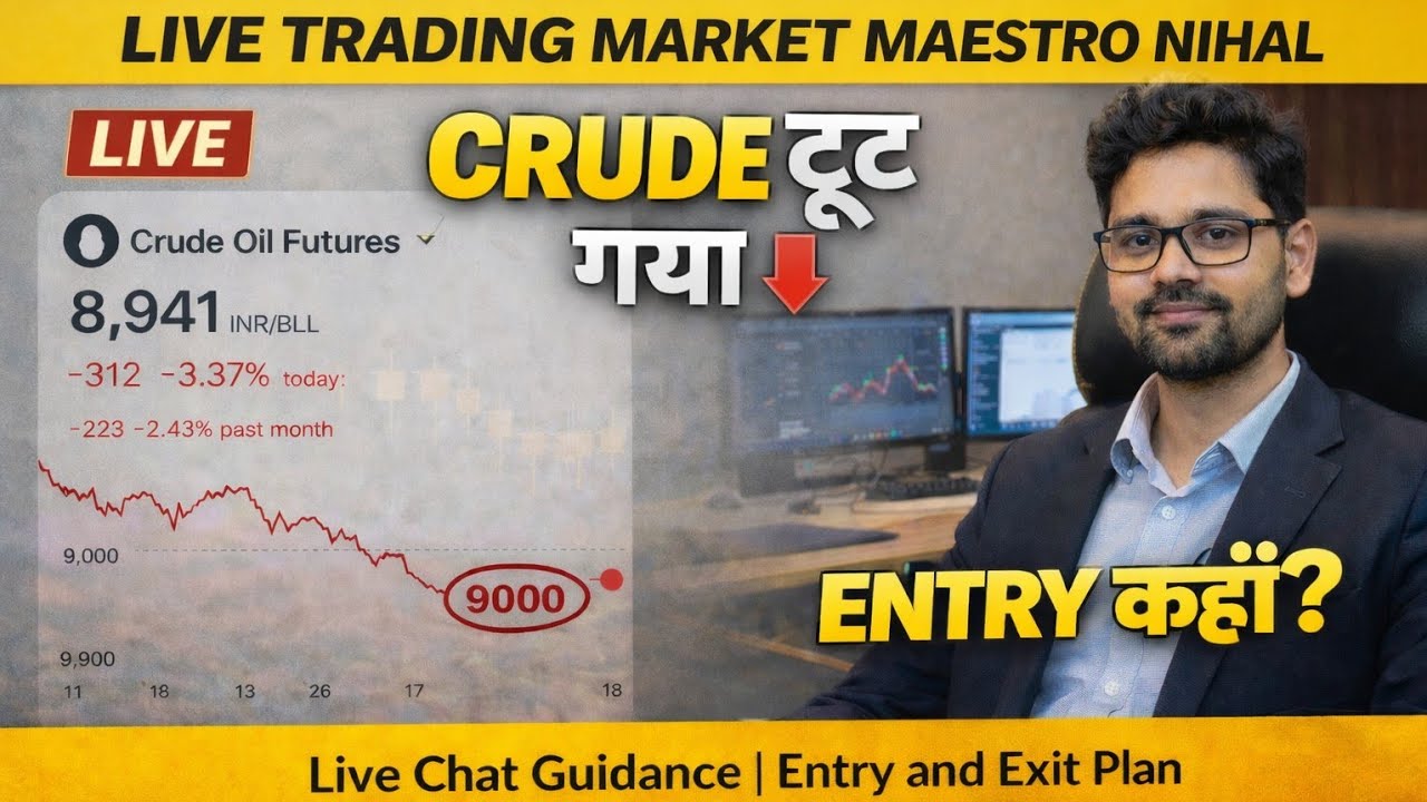 MCX Live Trading | Crude Oil & Natural Gas Levels + Entry and Exit plan #marketmaestronihal