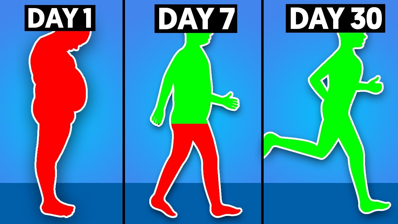 I Went For a 10 Minute Walk Every Day and This Happened