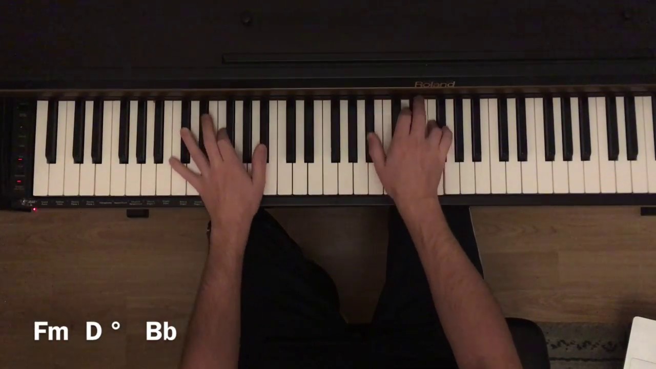 Freddie Mercury & Montserrat Caballé - BARCELONA (piano chords)