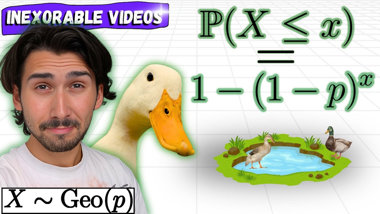 Cumulative Geometric Distribution Function Derivation + Examples! | Probability