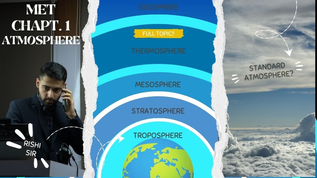 DGCA Meteorology Full Lecture Chapter One Atmosphere
