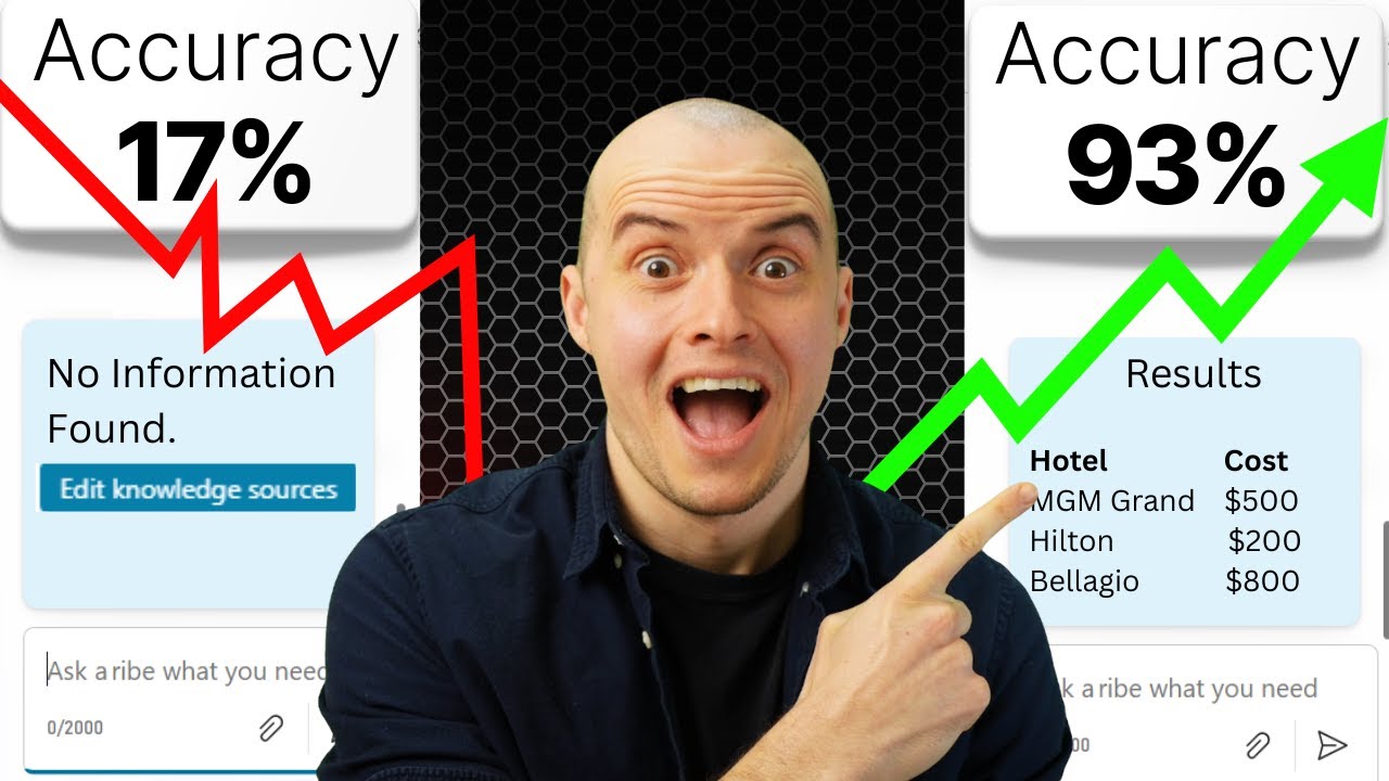 Copilot Studio: Get SUPER ACCURATE Dataverse Results - 4 Techniques