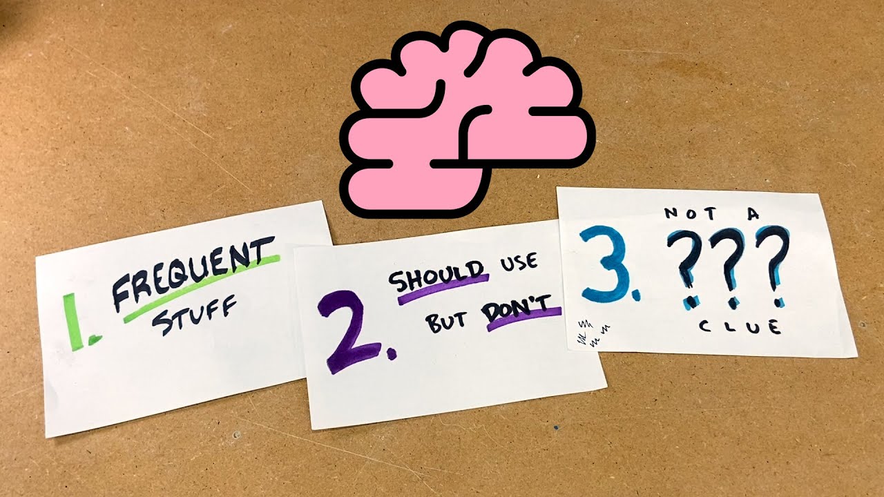 3 Things Visible [and when to make them INvisible]