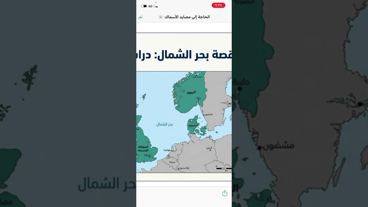 عنوان الدرس : الحاجة إلى مصايد أسماك مستدامة المادة : العلوم البيئية الصف : الثاني عشر