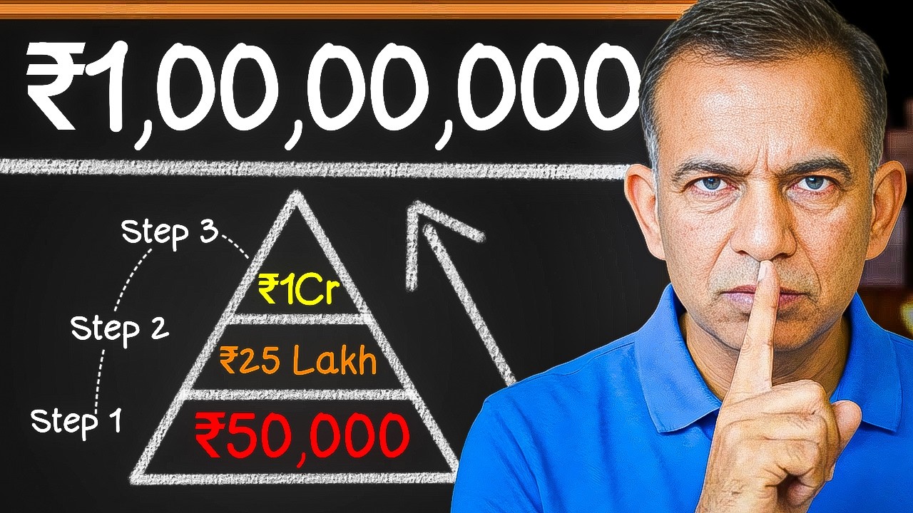 How to Make 1 Crore with 50,000 Salary in 2026?