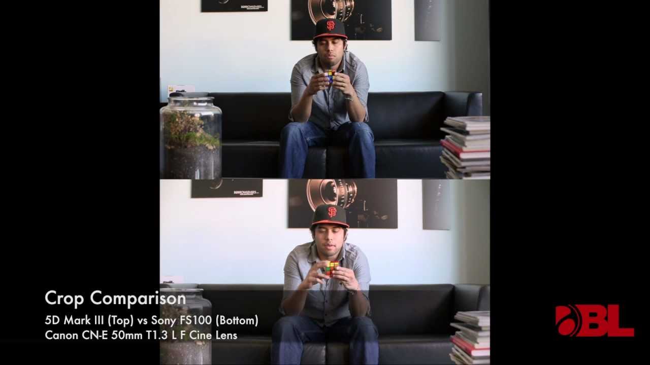 Metabones Canon EF to NEX Speed Booster Footage and Test