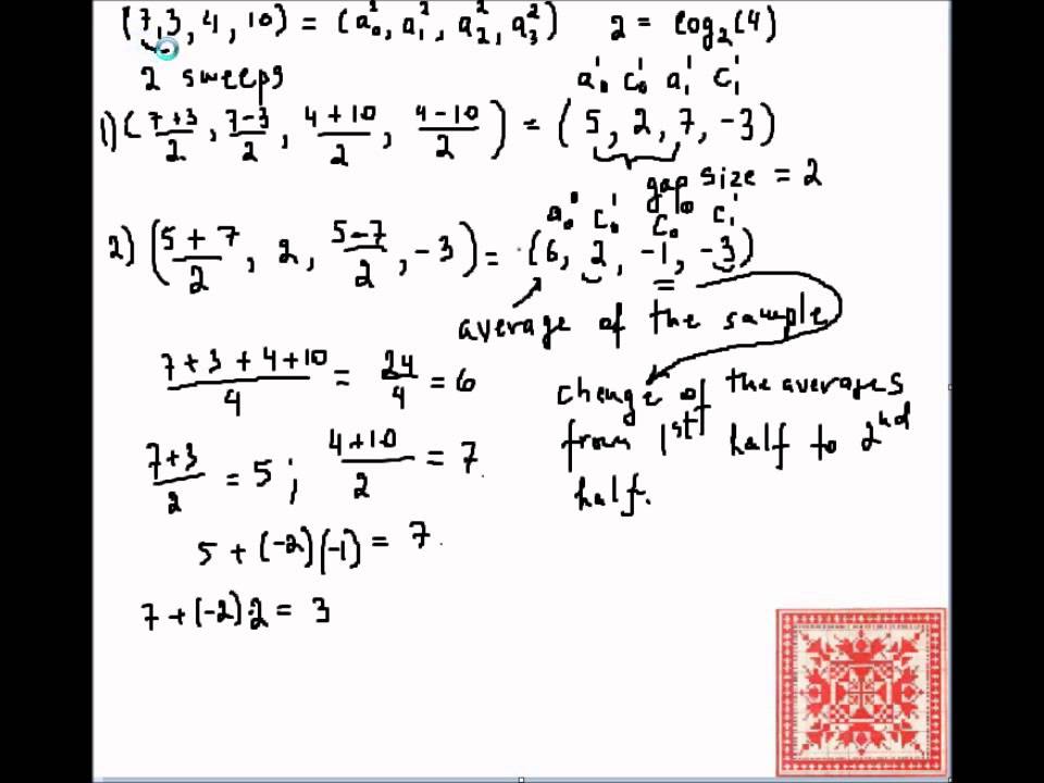 Simple Haar Wavelets: Part 05: In-Place 1D Fast Haar Wavelet Transform