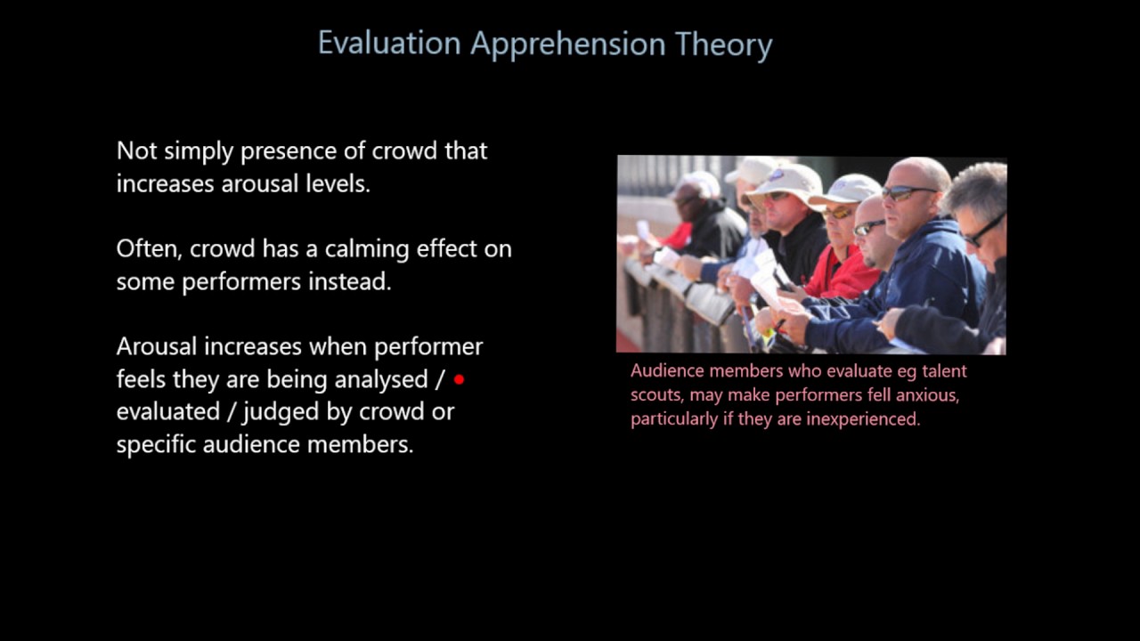 Social Facilitation