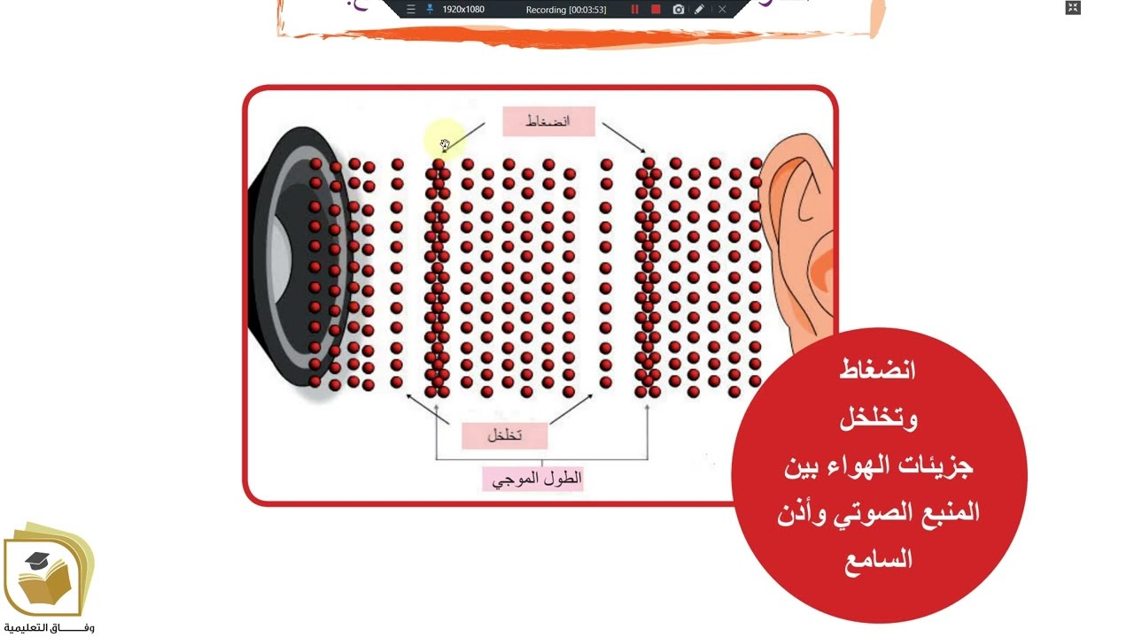 الكيمياء - الصف التاسع الوحدة 4 الدرس 3 الاهنزازات والأمواج الأمواج الصوتية الجزء 1