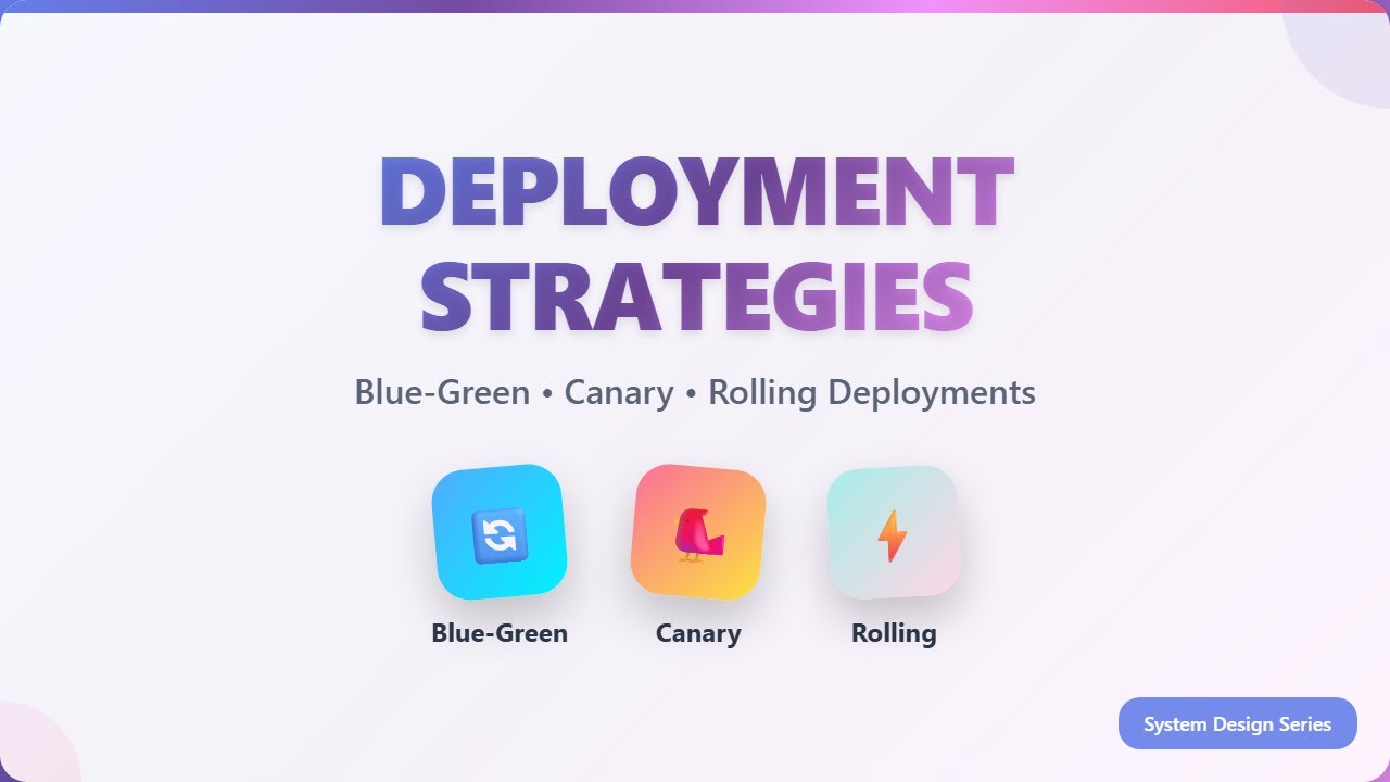 Deployment Strategies Explained: Blue-Green vs. Canary vs. Rolling