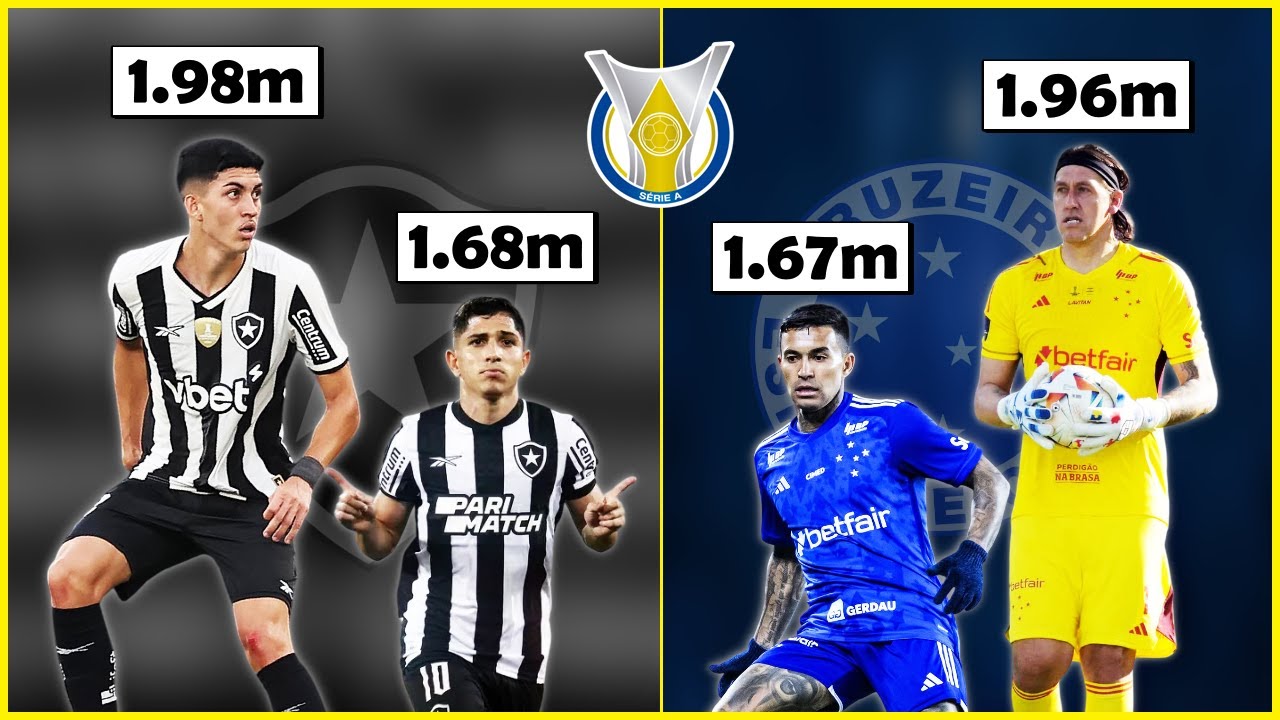 O Jogador MAIS BAIXO e O MAIS ALTO de CADA TIME do Brasileir&atilde;o 2025