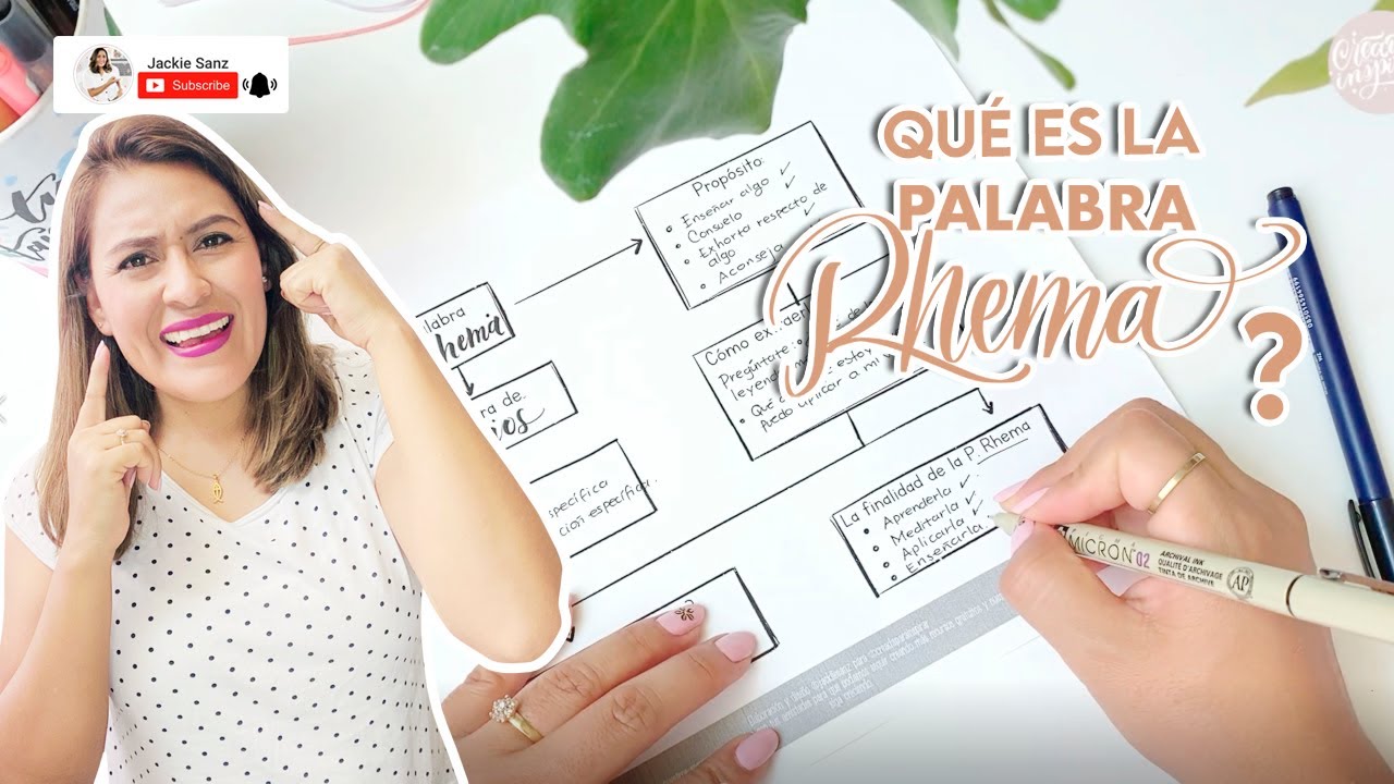 QUÉ ES LA PALABRA RHEMA Y COMO LA ESCRIBO EN UN DIARIO CREATIVO BÍBLICO