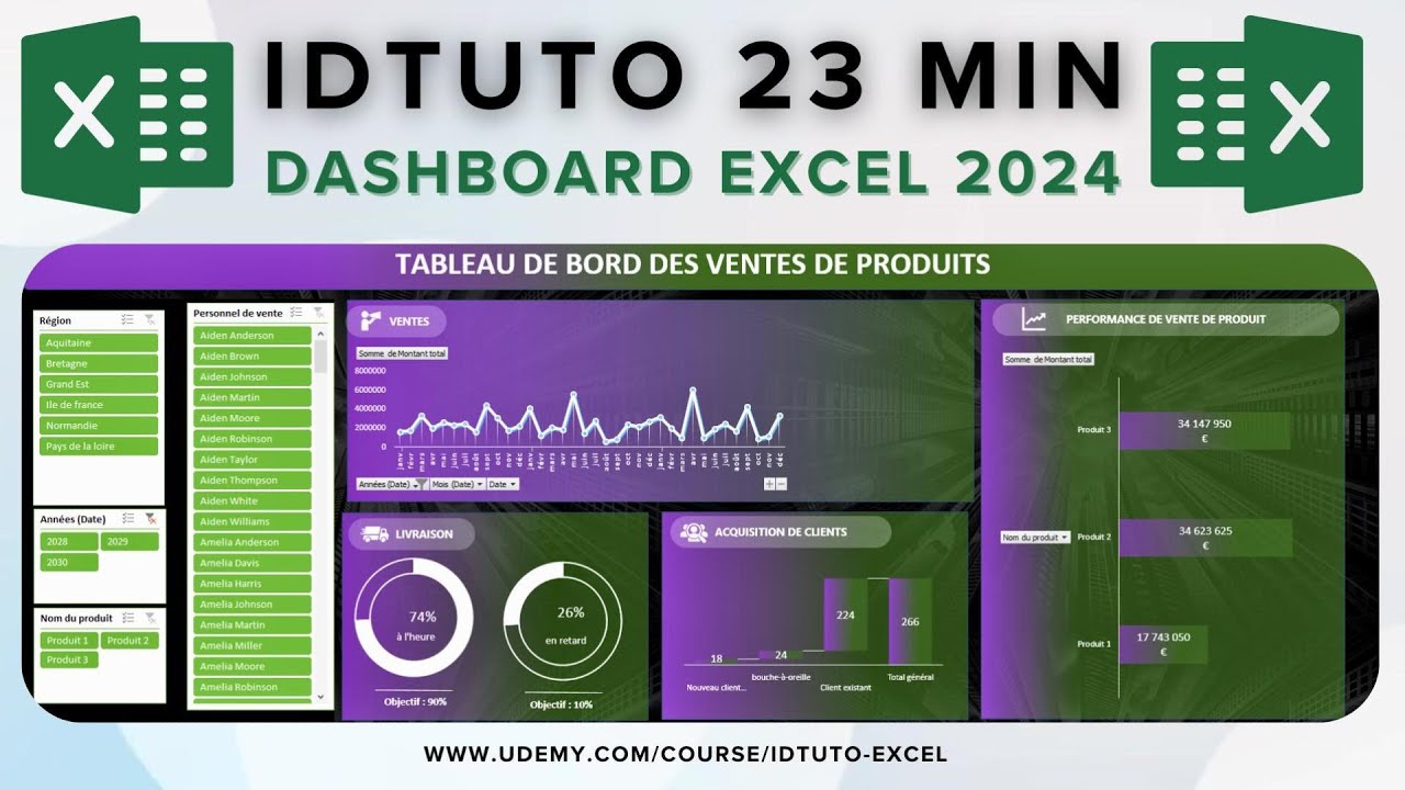 Créez un Tableau de Bord Interactif et Visuel en 2024