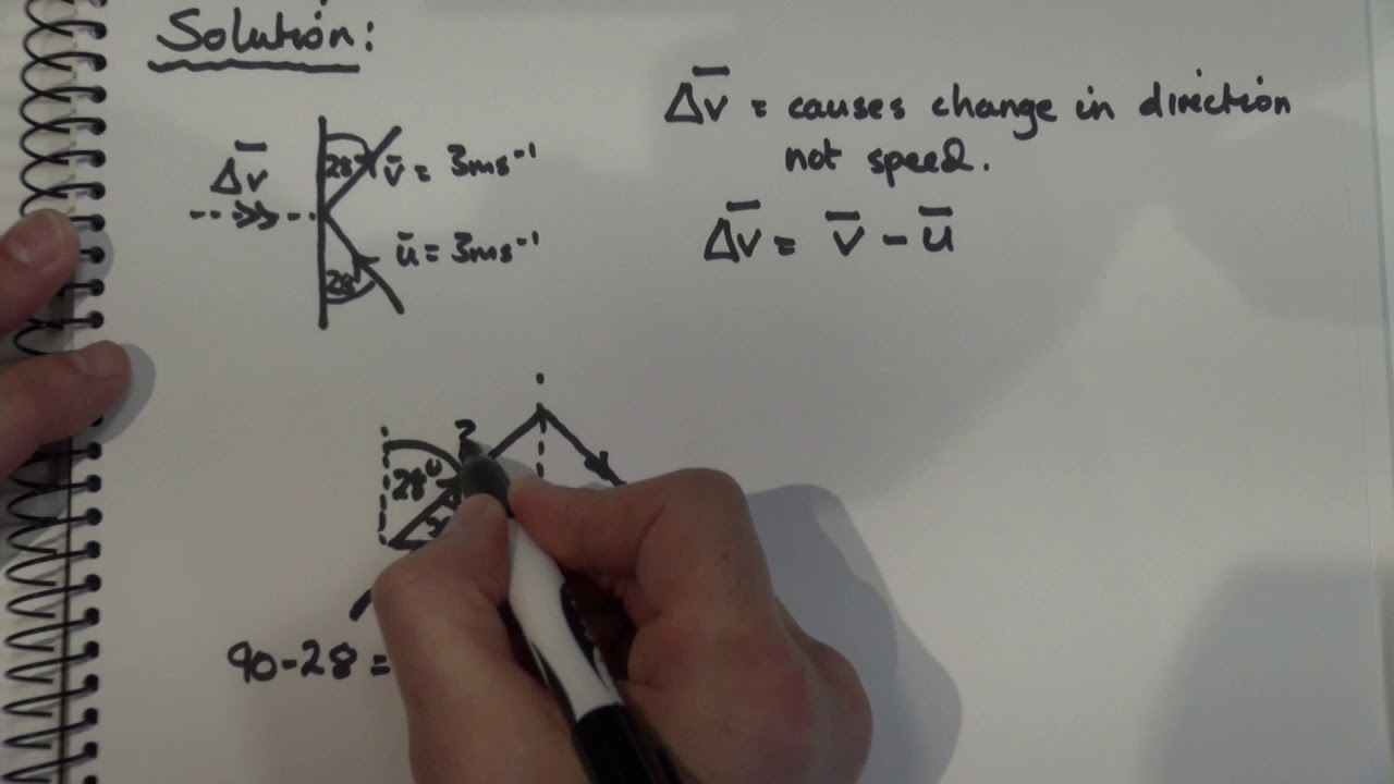 Change in Velocity 2D Complexed Example