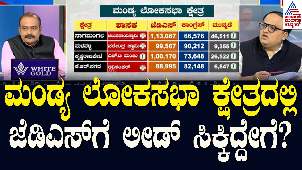 HD Kumaraswamy ವಿರುದ್ಧ Star Chandru ಸೋಲು | Mandya Lok Sabha constituency | News Discussion
