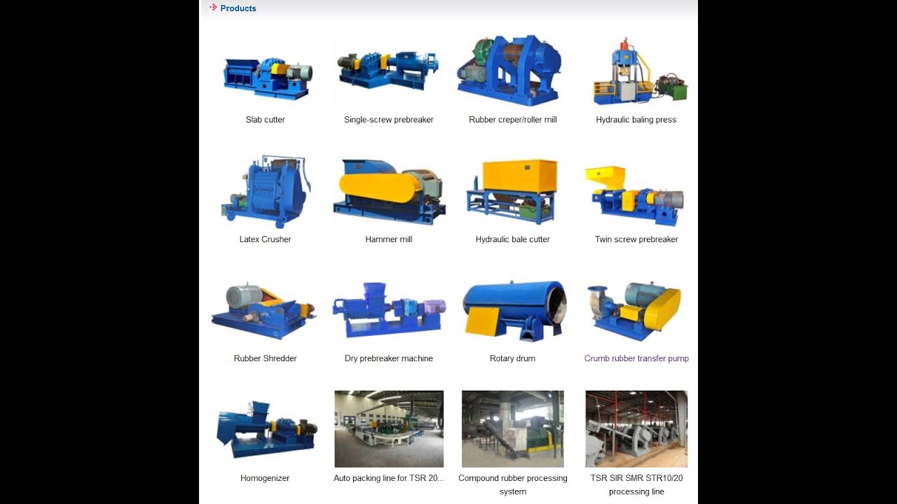 How TSR 1020 is Produced