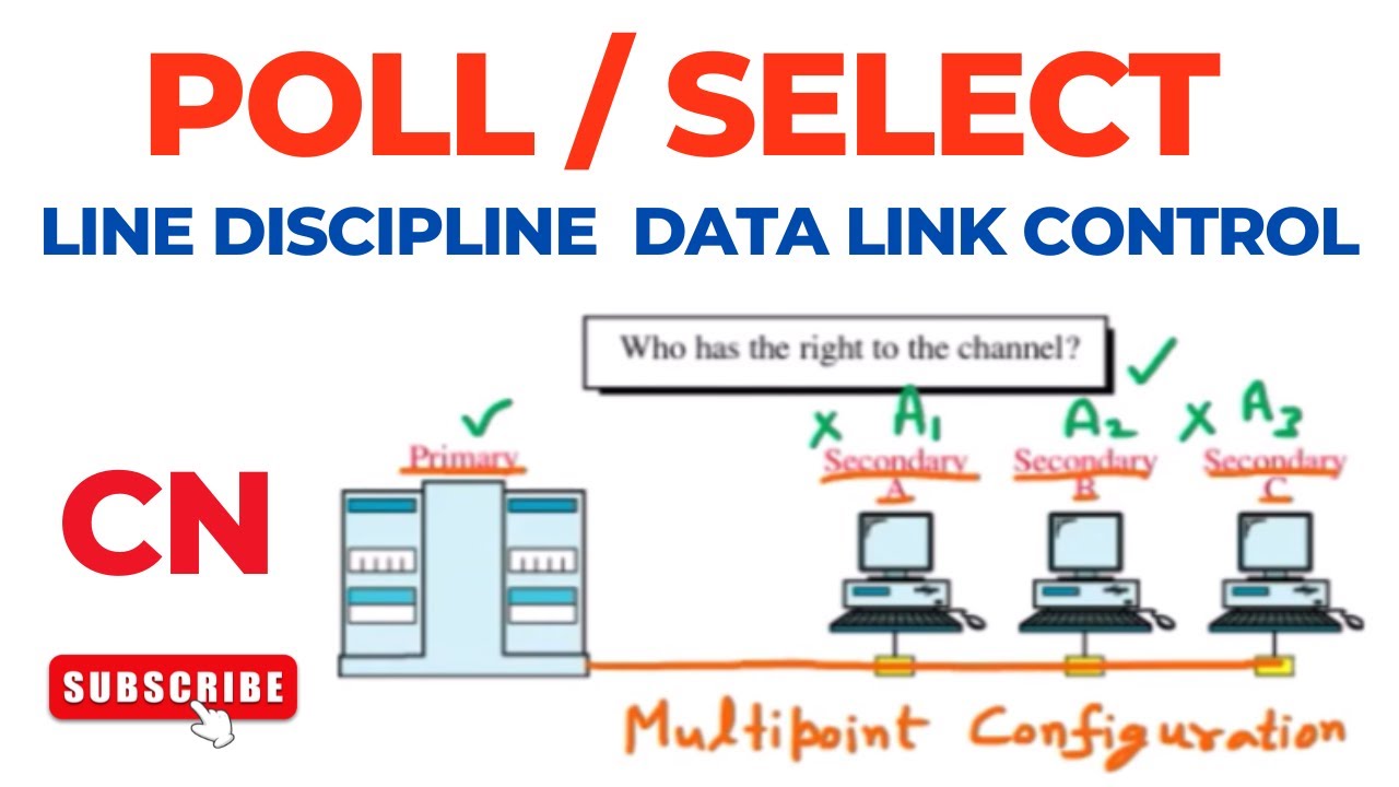 Poll/Select | Addresses | Computer Networks