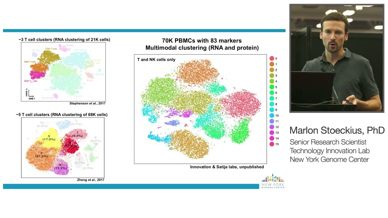 Scientist Stories: Marlon Stoeckius, Inventor of CITE-seq