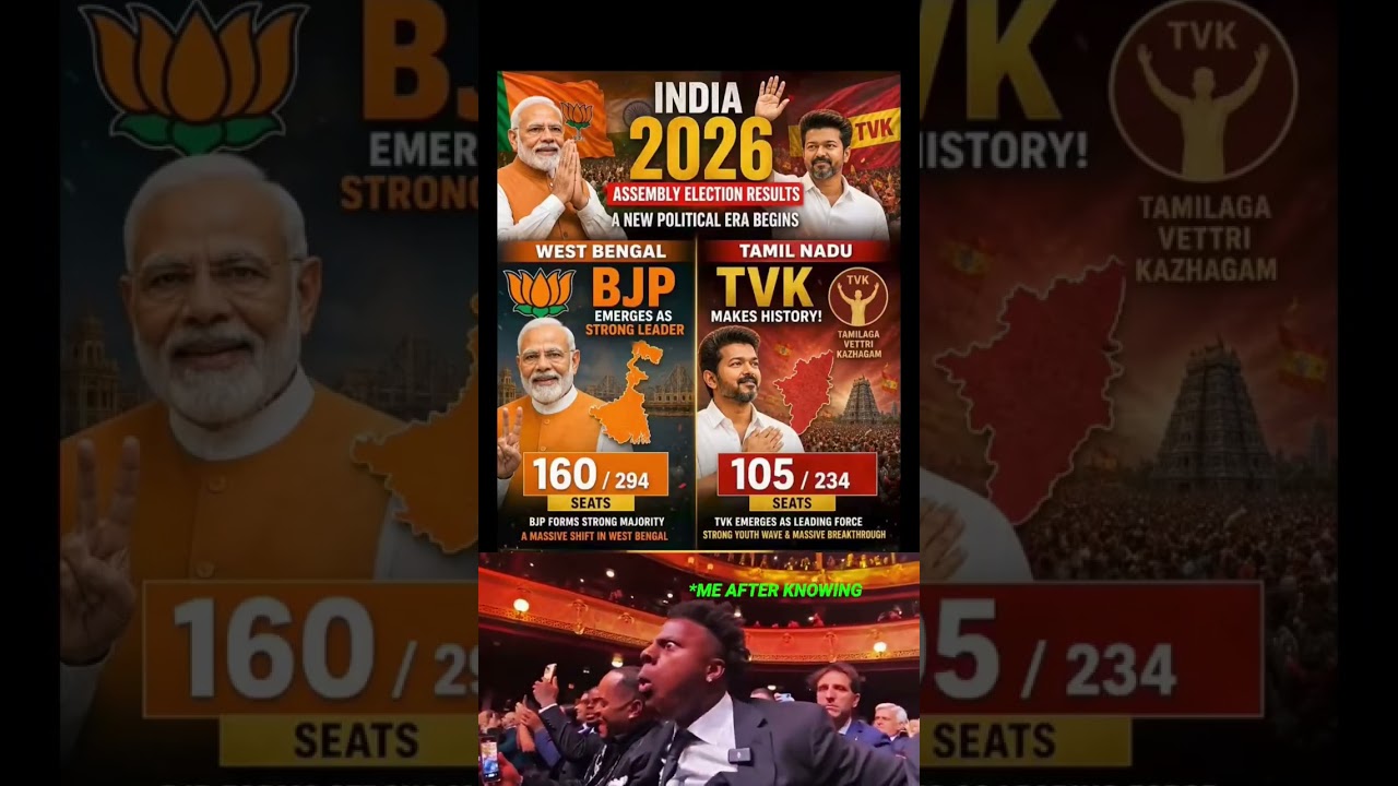 political era has truly begun. What do you think about these results? Drop your opinion below 👇 #TVK