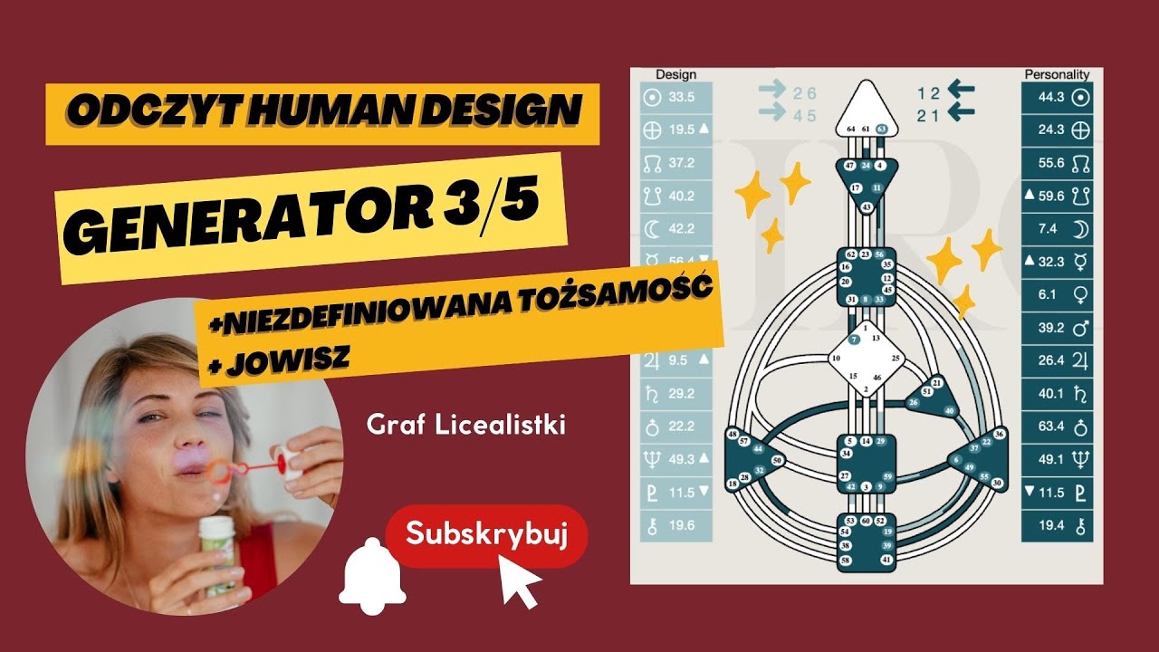 Odczyt Human Design Generatorka 3/5 z niezdefiniowaną tożsamością