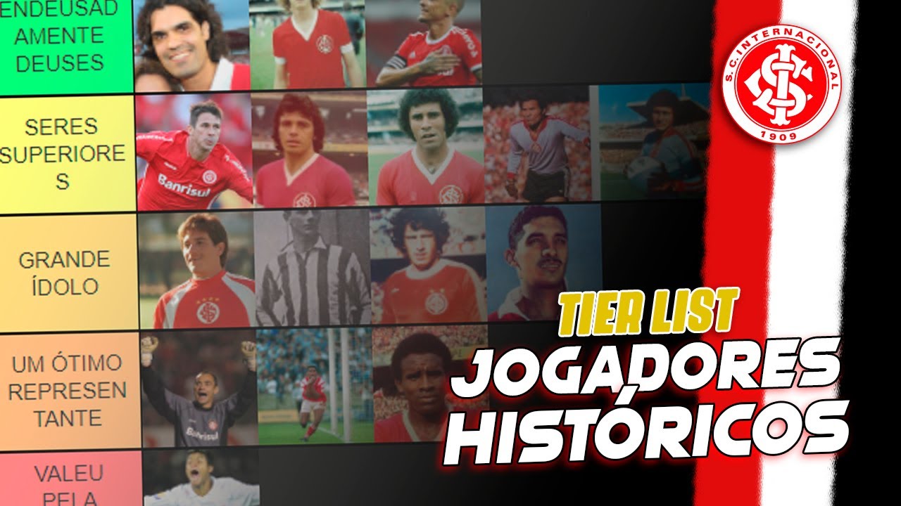 JOGADORES HISTÓRICOS DO INTER | TIER LIST