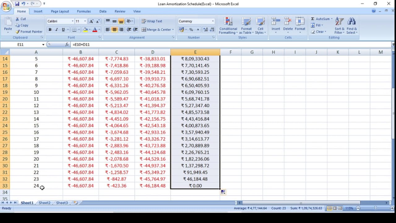 Calculate EMI, Interest and Balance(Principal) Unpaid in Excel/ PMT, IPMT, PPMT Function