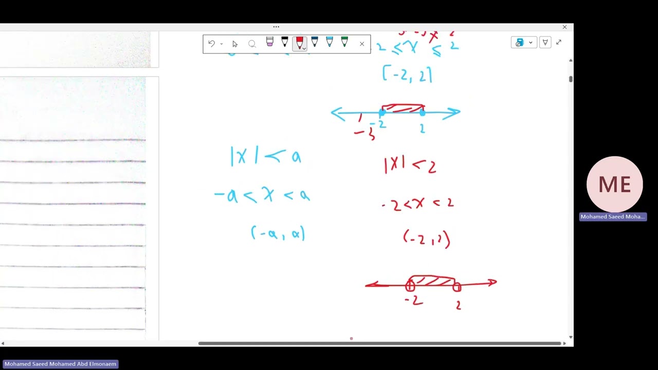 Calculus Revision Part 1