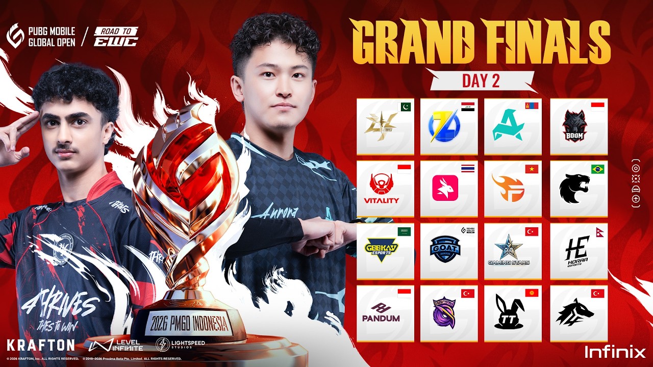 [URDU] 2026 PMGO S1 Main Event | Grand Finals | Day 2 | PUBG MOBILE GLOBAL OPEN Season 1
