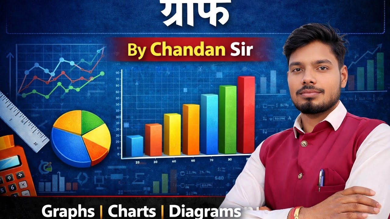 Maths by chandan sir 1st is live