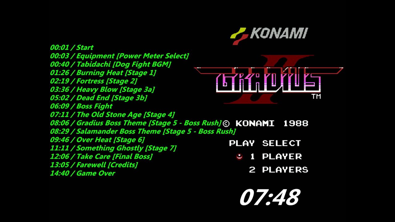 Nes: Gradius II Soundtrack