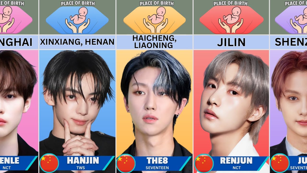 100 K-Pop IDOLS Born in China 🇨🇳