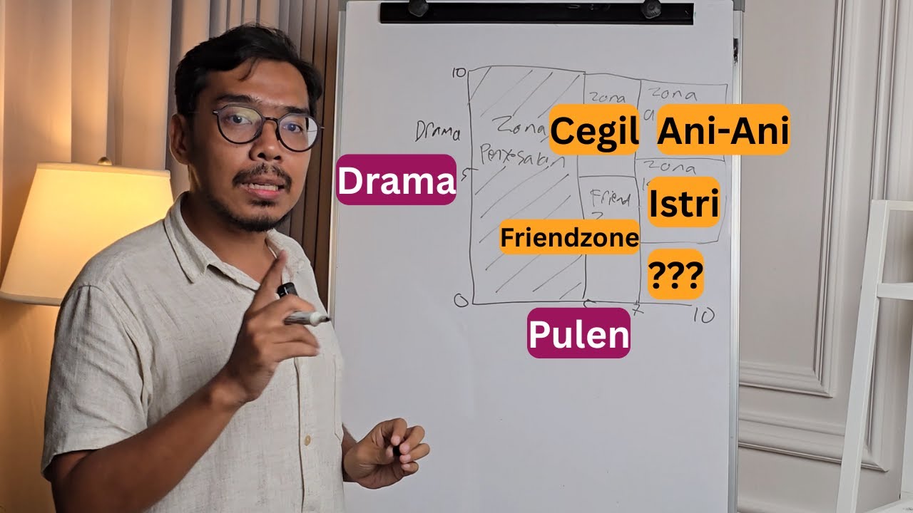 8 Menit untuk menghindari penyesalan seumur hidup