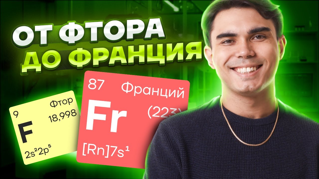 ВСЯ ХИМИЯ ЭЛЕМЕНТОВ с нуля | ЕГЭ по Химии 2025 | Умскул