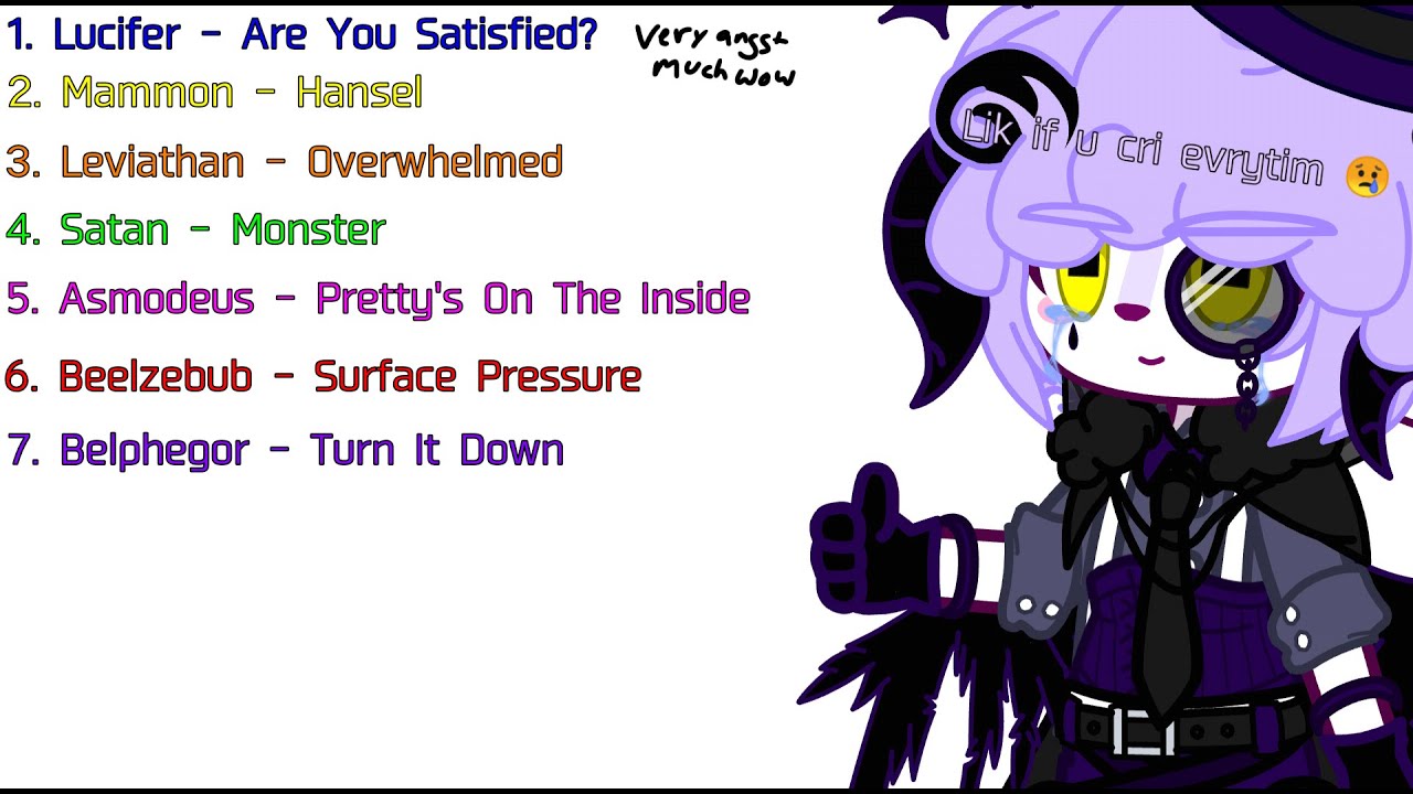 Songs That Fit My Versions of the Obey Me! Brothers [With Lyrics!] (Angst Edition)