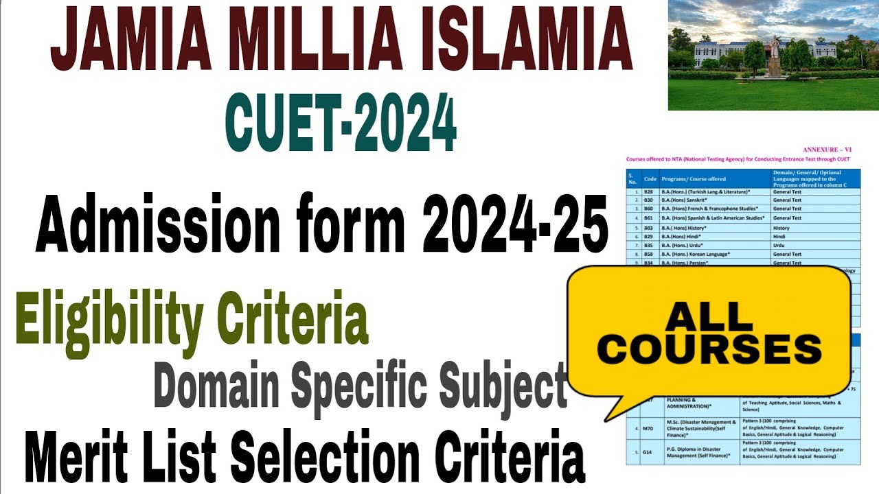 Jamia Millia Islamia CUET Admission Form 2024-25 UG,PG Admission form, Eligibility Criteria,fees2024