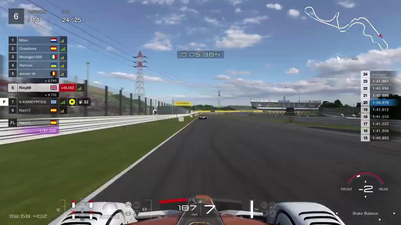 Nations Cup Round 5