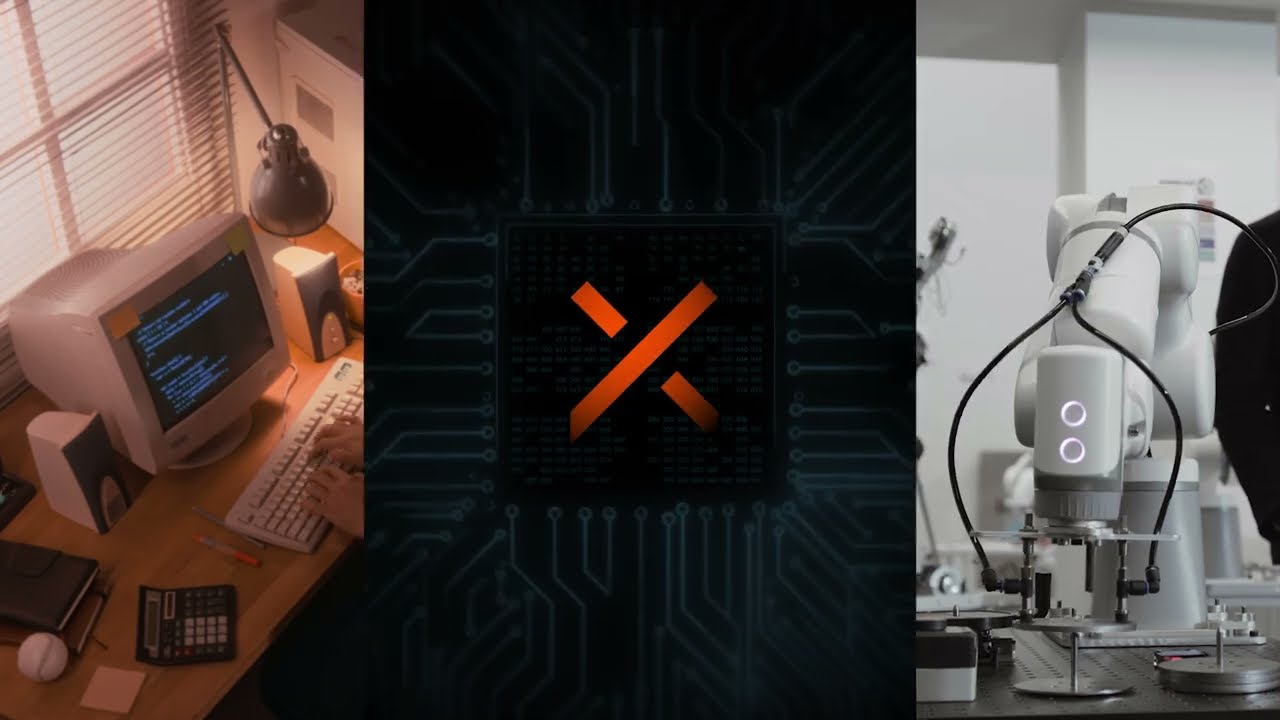 Innovation Is a Mindset | Global X ETFs
