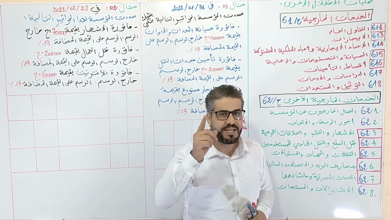 2تق+ 1جامعي: عمليات الإستغلال الأخرى: ح/61+ح/62