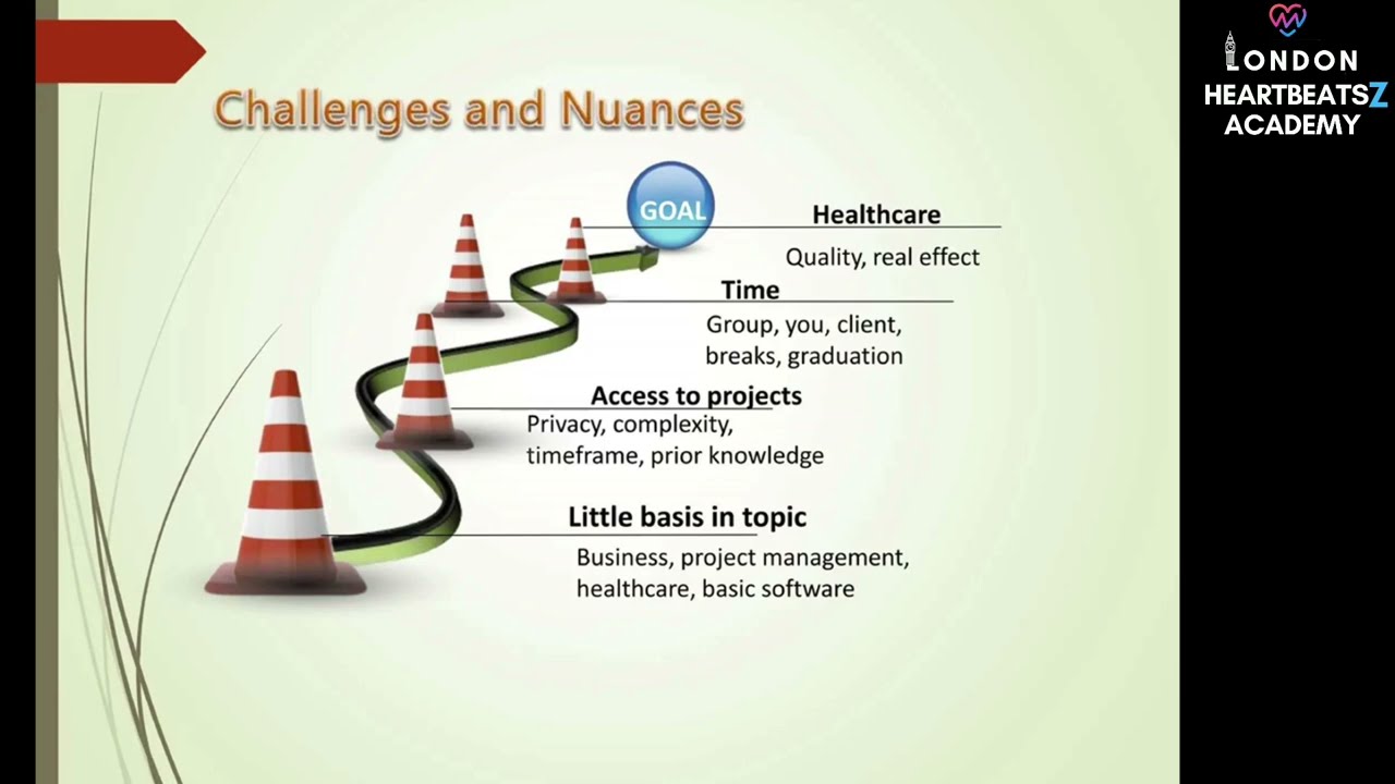 Healthcare Project Management - Skill, core function, framework, M&E, concept, processe, Assessment