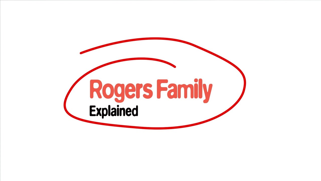 Rogers family feud: The battle for control, explained