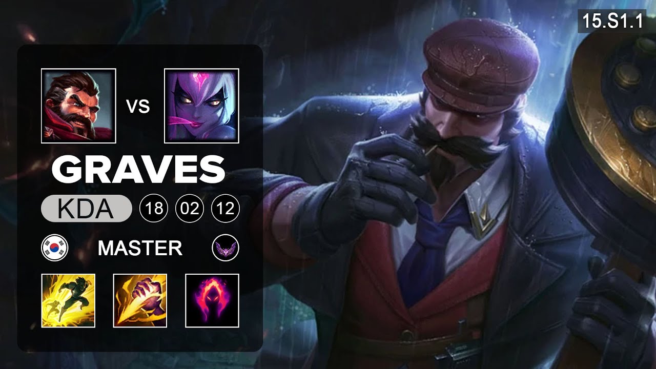 Graves vs Evelynn Jungle - KR Master - Patch 15.S1.1 Season 15