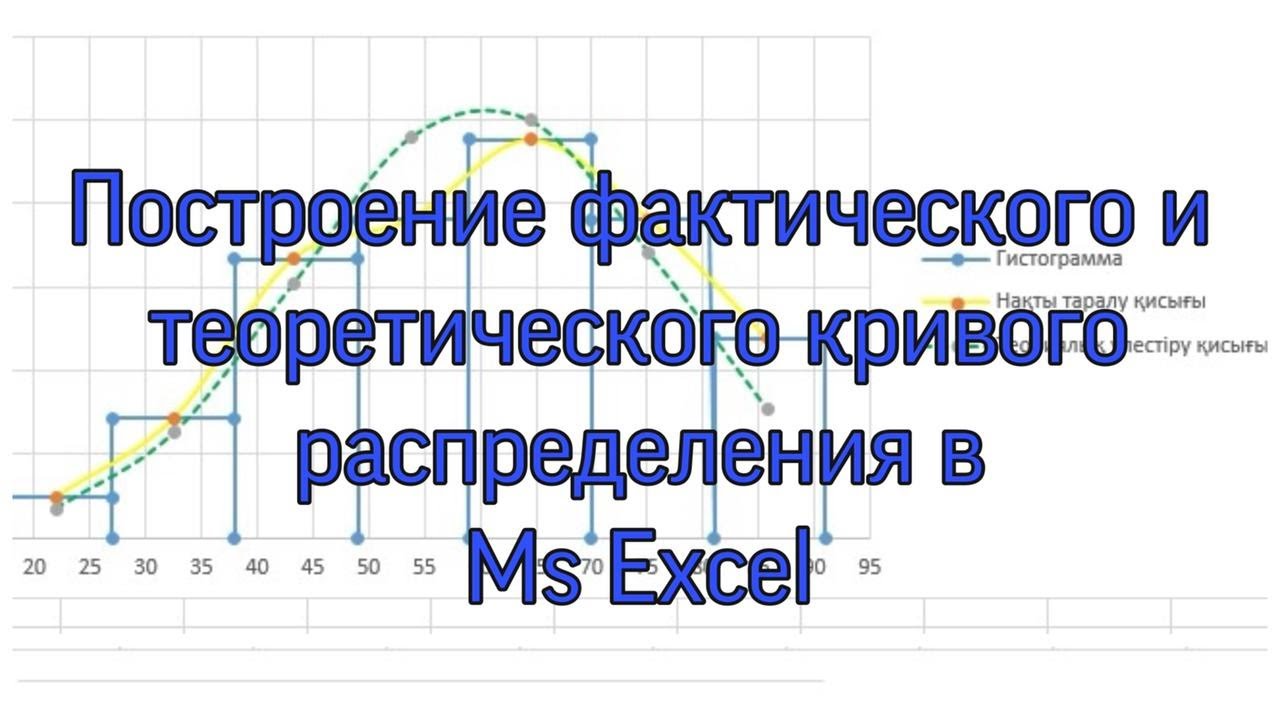 Построение фактического и теоретического кривого распределения в MS EXCEL