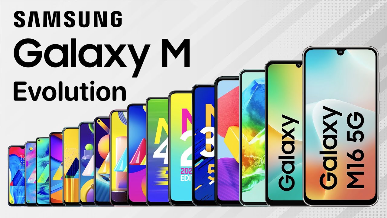 Evolution of Samsung Galaxy M Series
