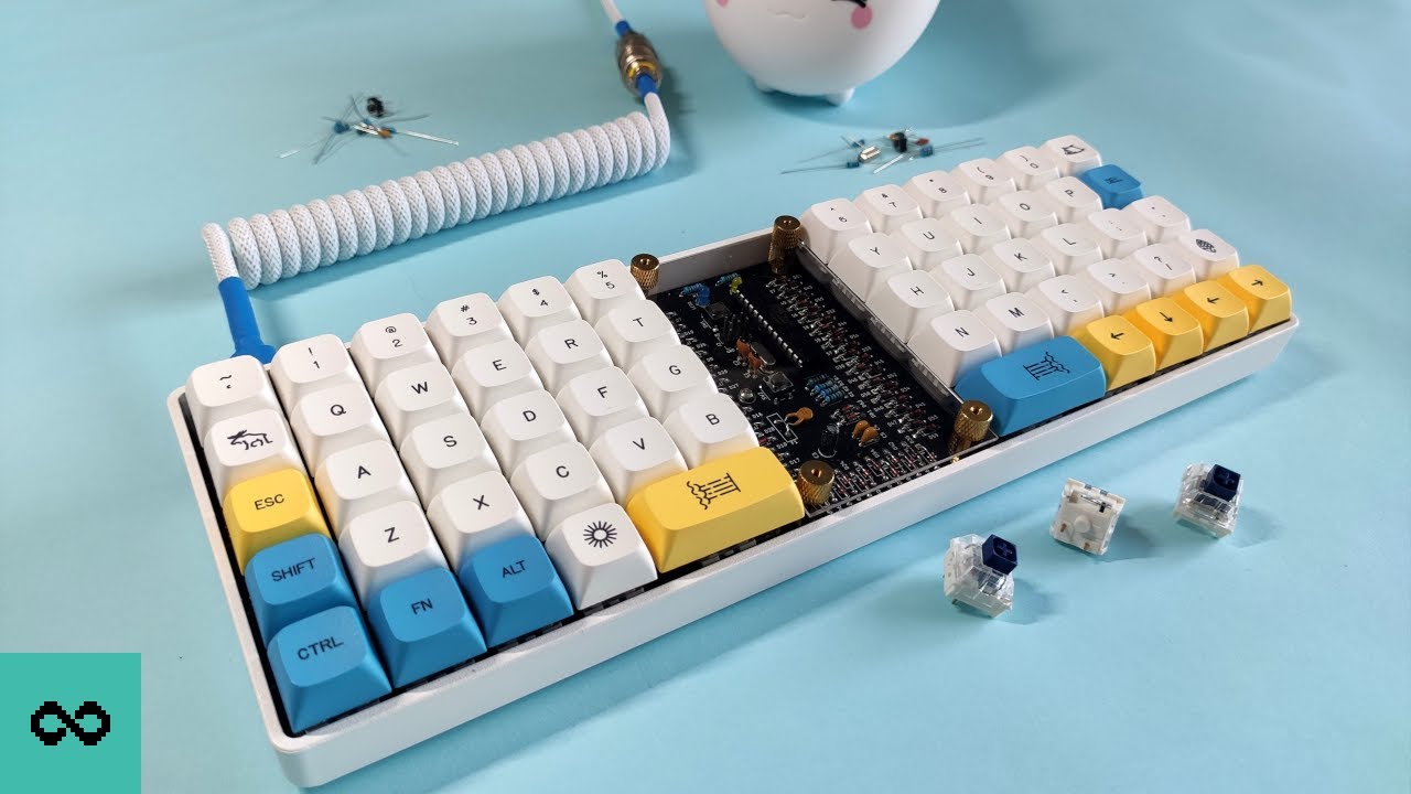 Lumberjack keyboard build | Kailh Box Navy, PBT, National Park theme
