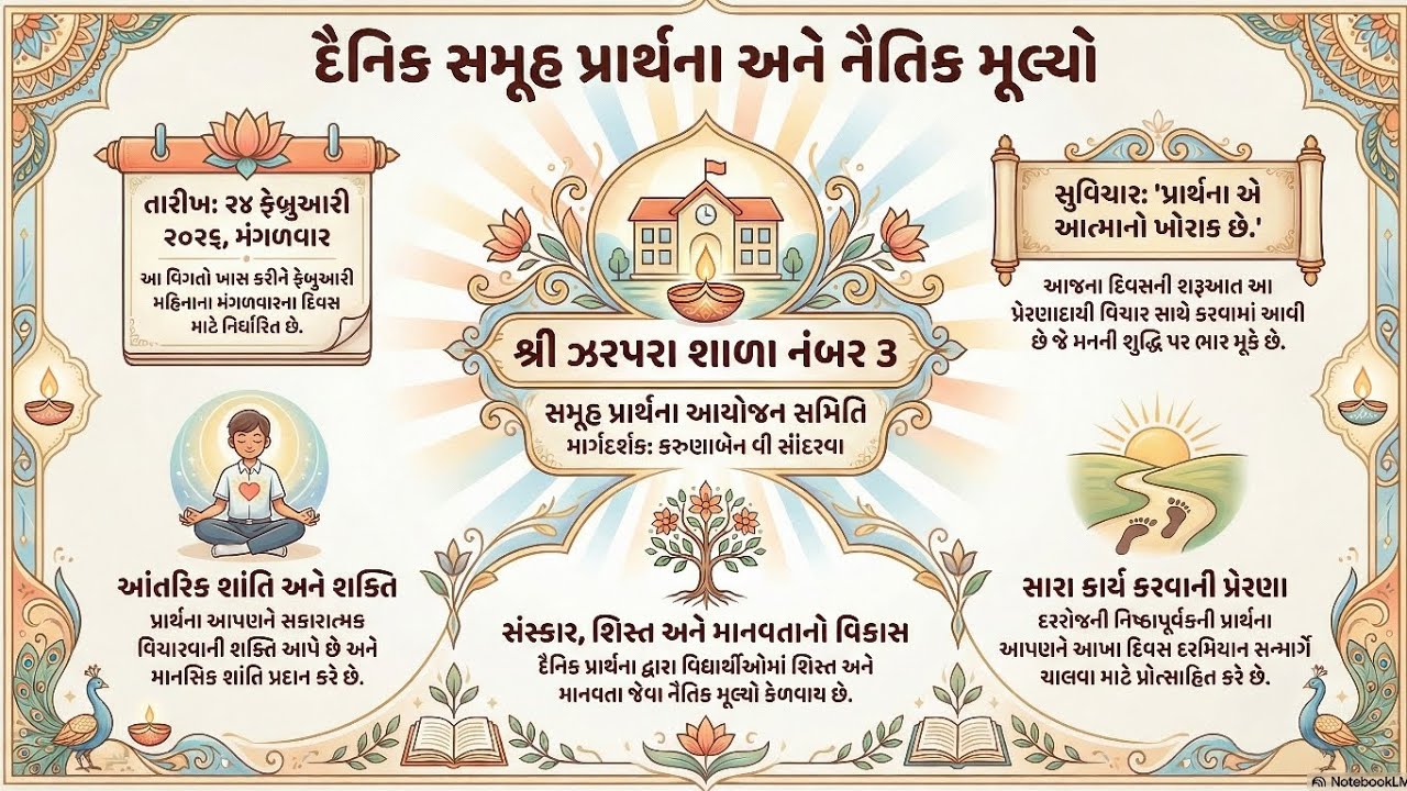 શ્રી ઝરપરા શાળા નં. 3 | દૈનિક સમૂહ પ્રાર્થના | આત્માની શક્તિ અને સંસ્કારનો સુંદર આરંભ 🙏🙏