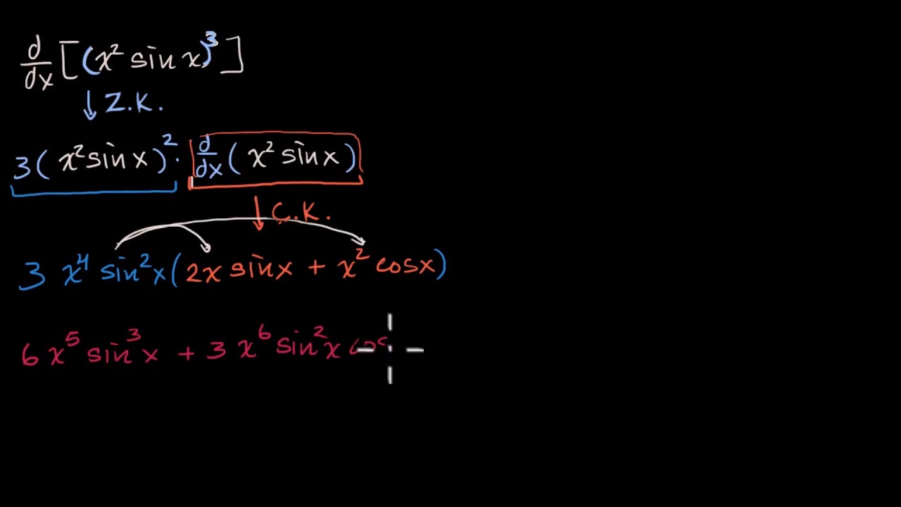 Zincir Kuralı ve Çarpım Kuralı Uygulanması (Matematik) (Kalkülüs)